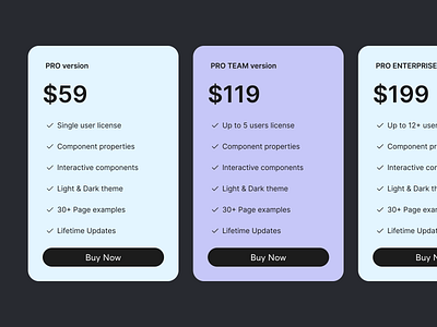 Pricing design language design system pricing
