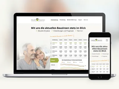 Aktuelle-Bauzinsen Homepage mobile responsive ui ux webdesign website