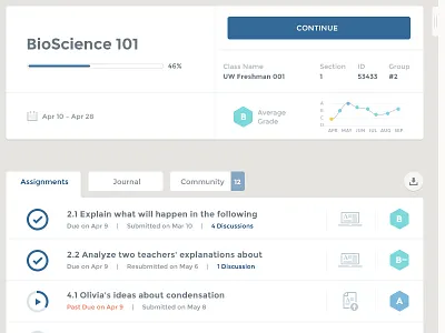 Online Learning application assignments course discussion education grades lesson profile status tasks