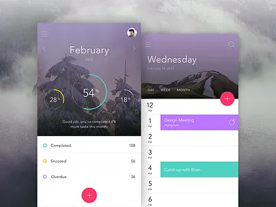 Dashboard & Calendar Views app calendar chart dashboard graph invision iphone material mobile prototyping ui ux