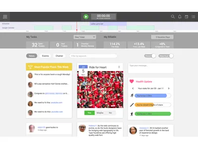 Intranet Dashboard dashboard flat intranet news feed product scheduling ticketing