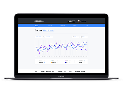 Statistics page graph interface reports statistics ui ux web website