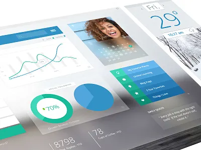 Social Breeze - UI Dashboard analytics charts dashboard desktop graphs inspiration line graph personal social ui