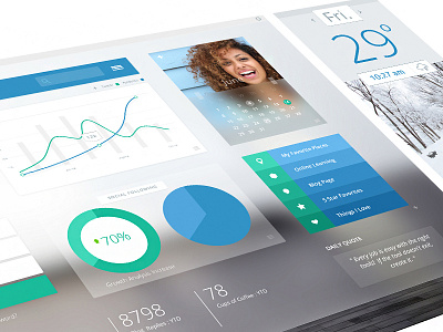 Social Breeze - UI Dashboard analytics charts dashboard desktop graphs inspiration line graph personal social ui