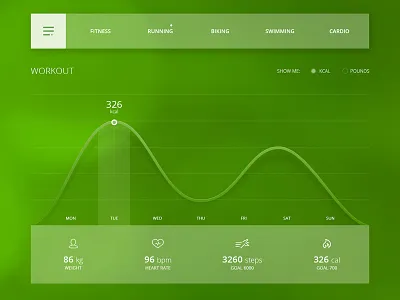 Health & Sports app dashboard data fitness flat graph health kcal running simple sports workout