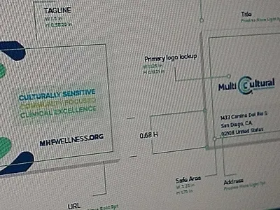 MHF Brand Platform brand identity brand platform branding california health healthcare joseluquin logo logo design luquin sandiego