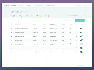 Campaign App app design ui ux web