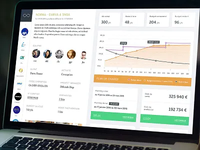 Dashboard tracking app app card dashboard data detail graph interface projects tracking ui ux visualization