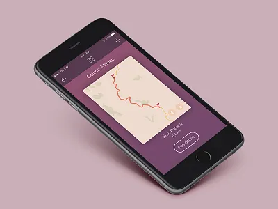 Routes app ios app application flat icons interface ios iphone ui ux
