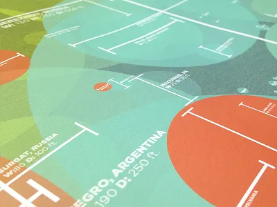 Sinkhole Infographic design infographic interaction natural disaster sinkholes statistics ui ux