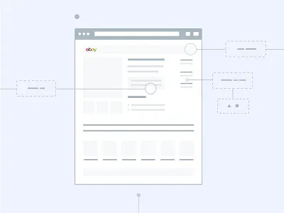 Wireframe User Flow core low fidelity minimal site map user flow wireframe