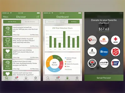 Betr - mentorships for charity charity ios mobile