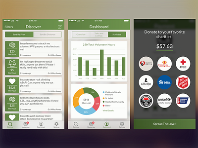 Betr - mentorships for charity charity ios mobile