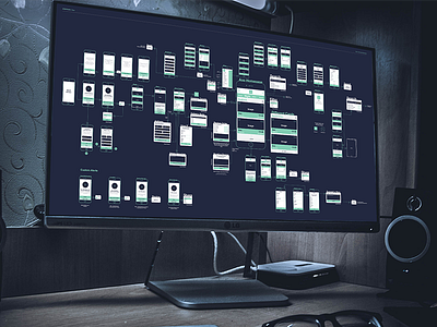 Wireframed Flow for Food Delivery app ux diagram wireframed flow