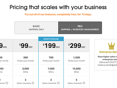 Updated Pricing Page aktiv grotesk avant garde enterprise ordoro pricing shipping