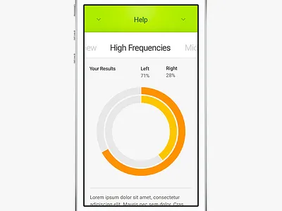 Audicus, Results Detail app chart circle graph health help ios iphone menu results swipe typography