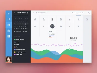 Dashboard dashboard flat medical mininal photoshop psd ui ux web