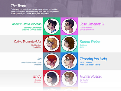 MADSOFT Team – 2015 Redesign (W.I.P.) branding design flat games portraits redesign responsive team ui website wip