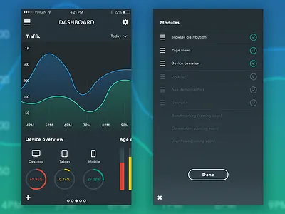 Manage modules analytics charts graphs interaction ios mobile ui mobile ux pie reorder traffic