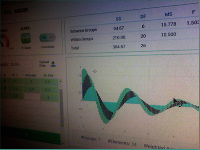 SST Spec dashboard design gui uiux