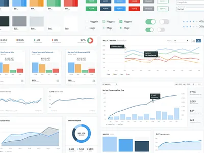 UI Library card chart enterprise guidelines interface salesforce style guide ui ui kit ui library web app widget