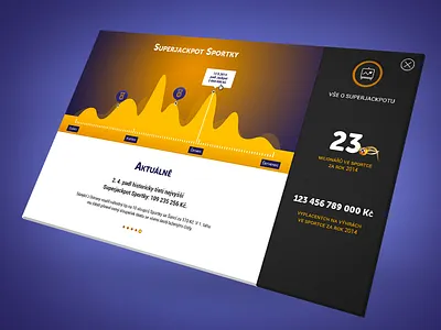 Millions In Hand Statistics behance case study case study dashboard game game ui microsite statistics ui web design