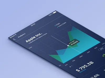 Analytics App app ios stats ui ux