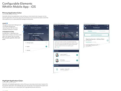 Configurable Elements configurable custom ia information ixd style guide ui ux xamarin
