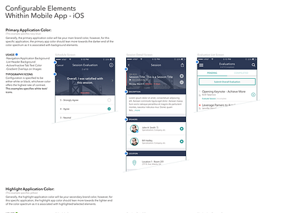 Configurable Elements configurable custom ia information ixd style guide ui ux xamarin