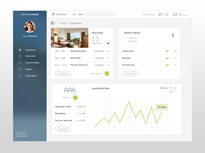 Dashboard admin clean dashboard hotel ui ux