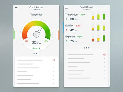 Stats B analysis app concept icon ios iphone metric mobile statistic stats ui