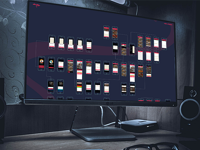 UI Flow for Food Delivery app ui diagram visual design flow