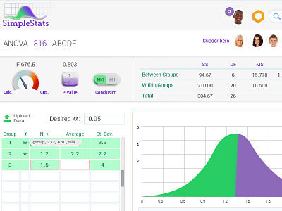 Simple Stats design uiux