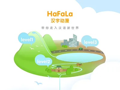 HaFaLa汉字动漫appUI app china education english icon invite2 language study traditional ui 汉字