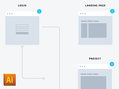 User Journey Template (Free Download) design download experience free freebie interface journey template user ux web website