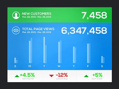 Graph Color Cards cards dashboard graph psd
