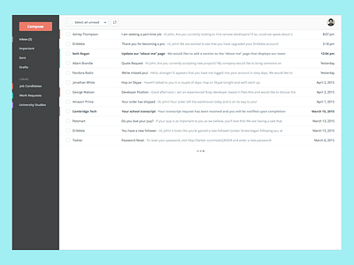 Simple Email Interface email interface labels