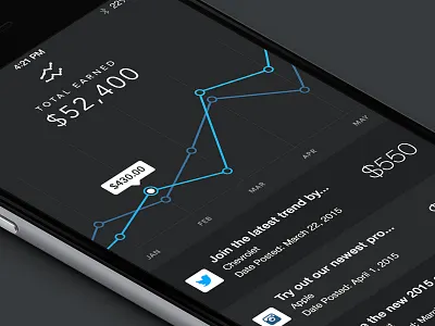 Dark Analytics analytics app chart design ios ios8 line mobile ui ux