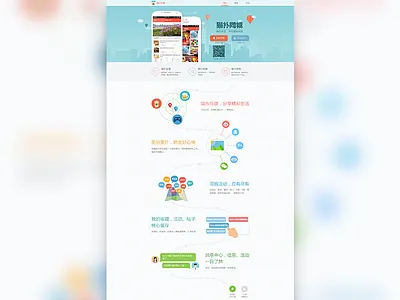 Landing Page city gui landing page mop ui webpage