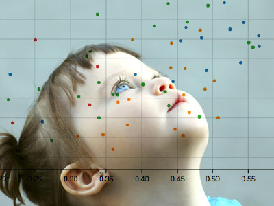 Women's Empowerment: Stunting Graph Graphic dataviz graphic design hunger report web design