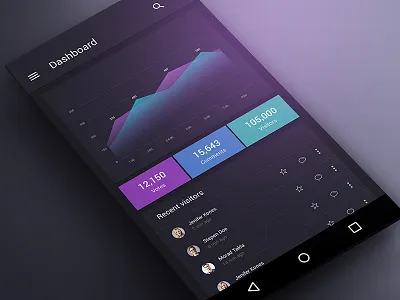 Dashboard Dark App Screen dark ui dashboard graph material design ui ux