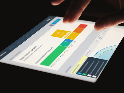 SaaS Web App Broadcast Summary Report analytics app broadcast email graph ia report saas summary ui ux web