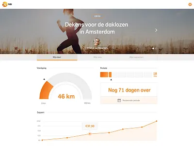 Yourmilesmatter Dashboard app dashboard running ux design web application
