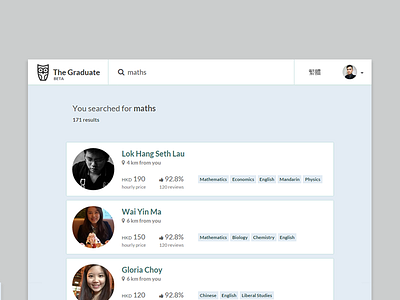 Search results education layout list price profile review search subject tag the graduate tutor web