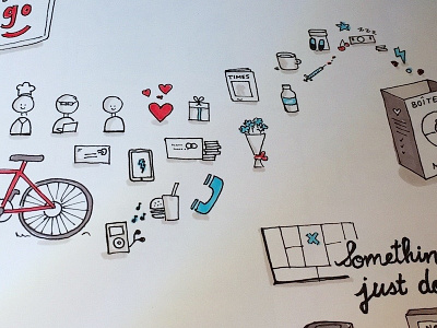 Live Sketchnoting doodles icons products sketches sketchnote