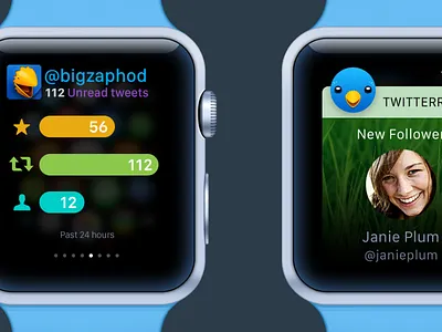 Twitterrific for Apple Watch apple graph iconfactory interface social twitter ui watch