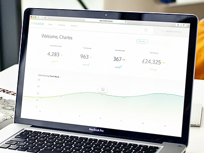 Dashboard admin analytics dashboard fitness fynder graph reporting revenue stats ui ux