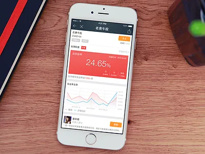 Stockbroking app chart chat ios iphone number share social stockbroking ue ui