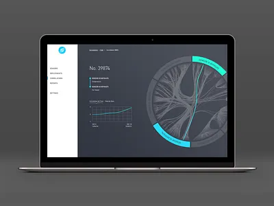 Sensor Correlation Dashboard ai chart dashboard graph iot machine learning random tag for good measure sensor ui
