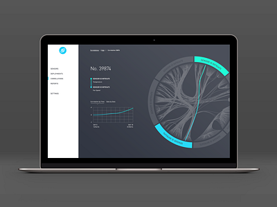 Sensor Correlation Dashboard ai chart dashboard graph iot machine learning random tag for good measure sensor ui